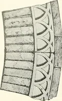 An illustration from A dictionary of architecture and building; biographical, historical and descriptive (1901)