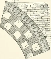 An illustration from A dictionary of architecture and building; biographical, historical and descriptive (1901)