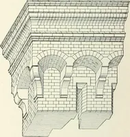 An illustration from A dictionary of architecture and building; biographical, historical and descriptive (1901)