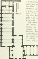 An illustration from A dictionary of architecture and building; biographical, historical and descriptive (1901)
