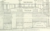 An illustration from A dictionary of architecture and building; biographical, historical and descriptive (1901)
