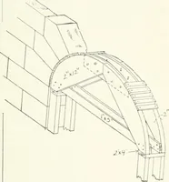 An illustration from A dictionary of architecture and building; biographical, historical and descriptive (1901)