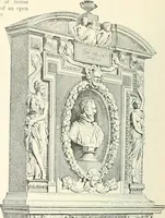 An illustration from A dictionary of architecture and building; biographical, historical and descriptive (1901)