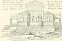 An illustration from A dictionary of architecture and building; biographical, historical and descriptive (1901)