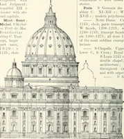 An illustration from A dictionary of architecture and building; biographical, historical and descriptive (1901)