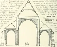 An illustration from A dictionary of architecture and building; biographical, historical and descriptive (1901)