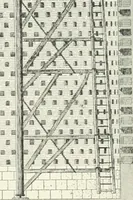 An illustration from A dictionary of architecture and building; biographical, historical and descriptive (1901)
