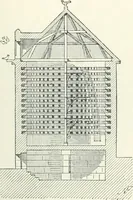 An illustration from A dictionary of architecture and building; biographical, historical and descriptive (1901)