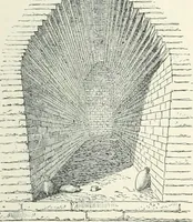 An illustration from A dictionary of architecture and building; biographical, historical and descriptive (1901)