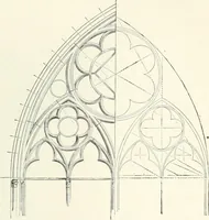 An illustration from A dictionary of architecture and building; biographical, historical and descriptive (1901)