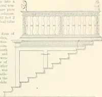 An illustration from A dictionary of architecture and building; biographical, historical and descriptive (1901)