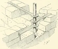 An illustration from A dictionary of architecture and building; biographical, historical and descriptive (1901)