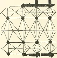 An illustration from A dictionary of architecture and building; biographical, historical and descriptive (1901)