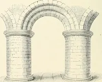An illustration from A dictionary of architecture and building; biographical, historical and descriptive (1901)