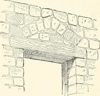 An illustration from A dictionary of architecture and building; biographical, historical and descriptive (1901)
