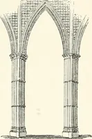An illustration from A dictionary of architecture and building; biographical, historical and descriptive (1901)