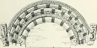An illustration from A dictionary of architecture and building; biographical, historical and descriptive (1901)