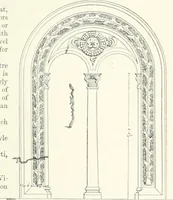 An illustration from A dictionary of architecture and building; biographical, historical and descriptive (1901)