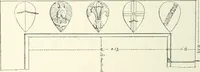 An illustration from A dictionary of architecture and building; biographical, historical and descriptive (1901)