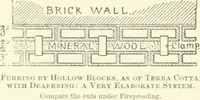 An illustration from A dictionary of architecture and building; biographical, historical and descriptive (1901)