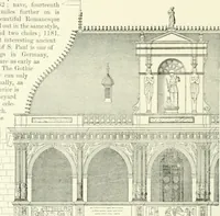 An illustration from A dictionary of architecture and building; biographical, historical and descriptive (1901)