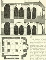 An illustration from A dictionary of architecture and building; biographical, historical and descriptive (1901)