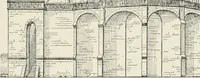 An illustration from A dictionary of architecture and building; biographical, historical and descriptive (1901)