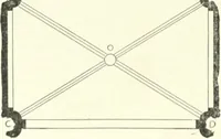 An illustration from A dictionary of architecture and building; biographical, historical and descriptive (1901)