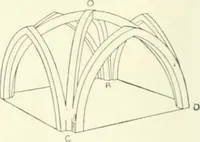 An illustration from A dictionary of architecture and building; biographical, historical and descriptive (1901)