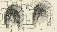 An illustration from A dictionary of architecture and building; biographical, historical and descriptive (1901)