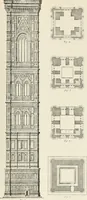 An illustration from A dictionary of architecture and building; biographical, historical and descriptive (1901)