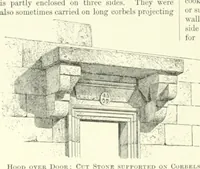 An illustration from A dictionary of architecture and building; biographical, historical and descriptive (1901)