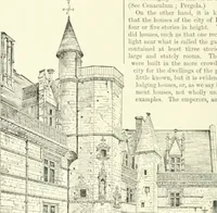An illustration from A dictionary of architecture and building; biographical, historical and descriptive (1901)