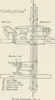 An illustration from A dictionary of architecture and building; biographical, historical and descriptive (1901)