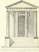 An illustration from A dictionary of architecture and building; biographical, historical and descriptive (1901)