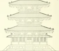 An illustration from A dictionary of architecture and building; biographical, historical and descriptive (1901)