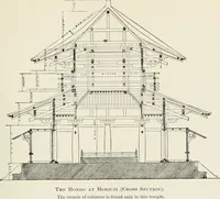 An illustration from A dictionary of architecture and building; biographical, historical and descriptive (1901)