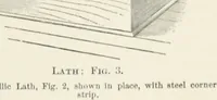 An illustration from A dictionary of architecture and building; biographical, historical and descriptive (1901)