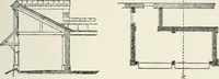 An illustration from A dictionary of architecture and building; biographical, historical and descriptive (1901)