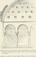 An illustration from A dictionary of architecture and building; biographical, historical and descriptive (1901)