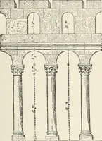 An illustration from A dictionary of architecture and building; biographical, historical and descriptive (1901)