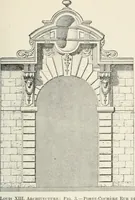 An illustration from A dictionary of architecture and building; biographical, historical and descriptive (1901)