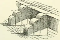 An illustration from A dictionary of architecture and building; biographical, historical and descriptive (1901)