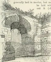 An illustration from A dictionary of architecture and building; biographical, historical and descriptive (1901)