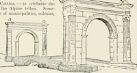 An illustration from A dictionary of architecture and building; biographical, historical and descriptive (1901)