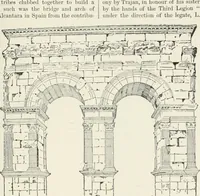 An illustration from A dictionary of architecture and building; biographical, historical and descriptive (1901)