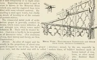An illustration from A dictionary of architecture and building; biographical, historical and descriptive (1901)