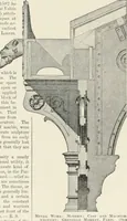 An illustration from A dictionary of architecture and building; biographical, historical and descriptive (1901)
