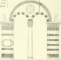 An illustration from A dictionary of architecture and building; biographical, historical and descriptive (1901)
