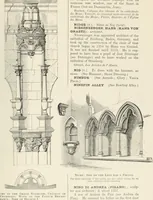 An illustration from A dictionary of architecture and building; biographical, historical and descriptive (1901)